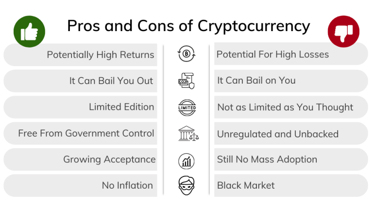 cheap-crypto-investment-options