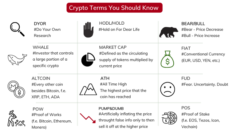 crypto-betting-philippines-comprehensive-guide